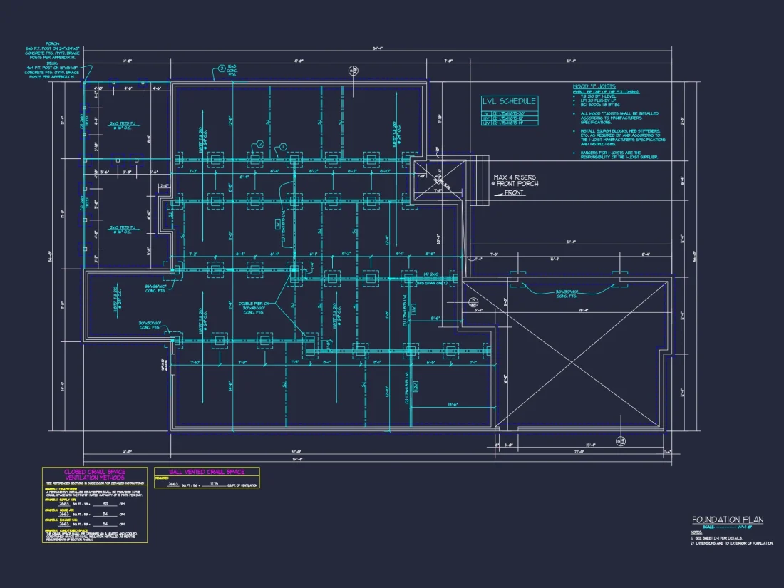 Spacious Craftsman house Plan with Modern Designs & CAD Blueprint