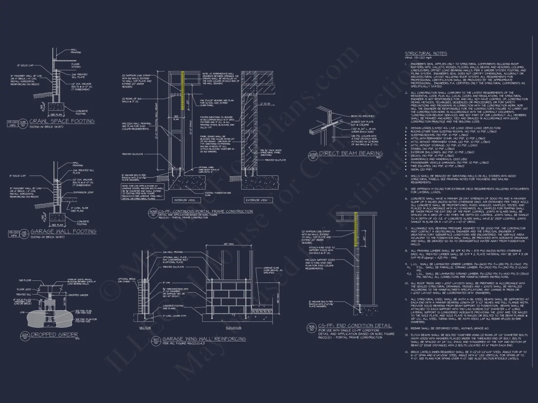 2-Story Craftsman Floor Plan