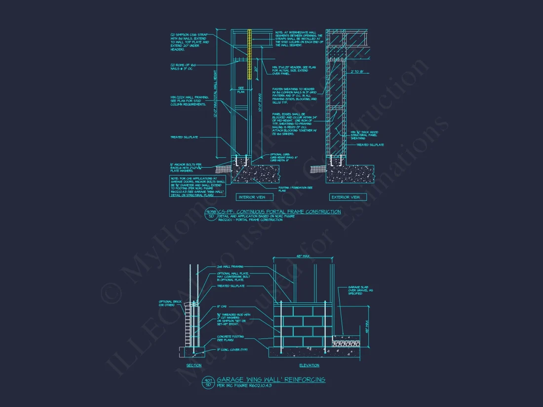 Modern house Plan with 2 Floors and Open-Concept Designs
