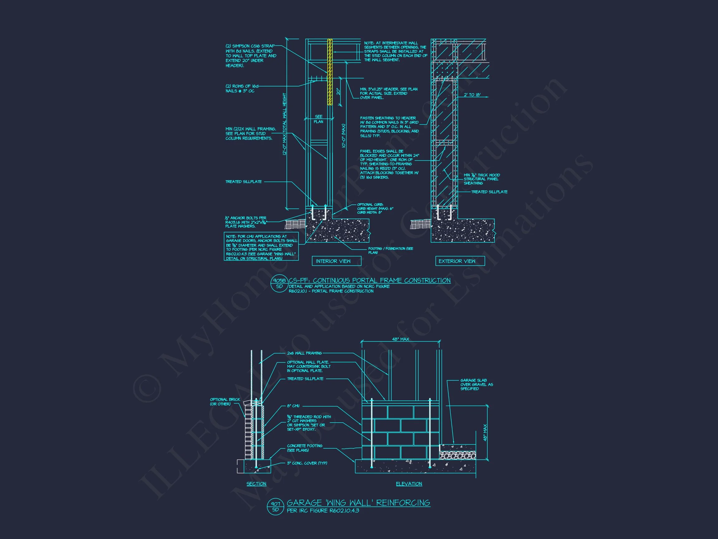 Modern house Plan with 2 Floors and Open-Concept Designs