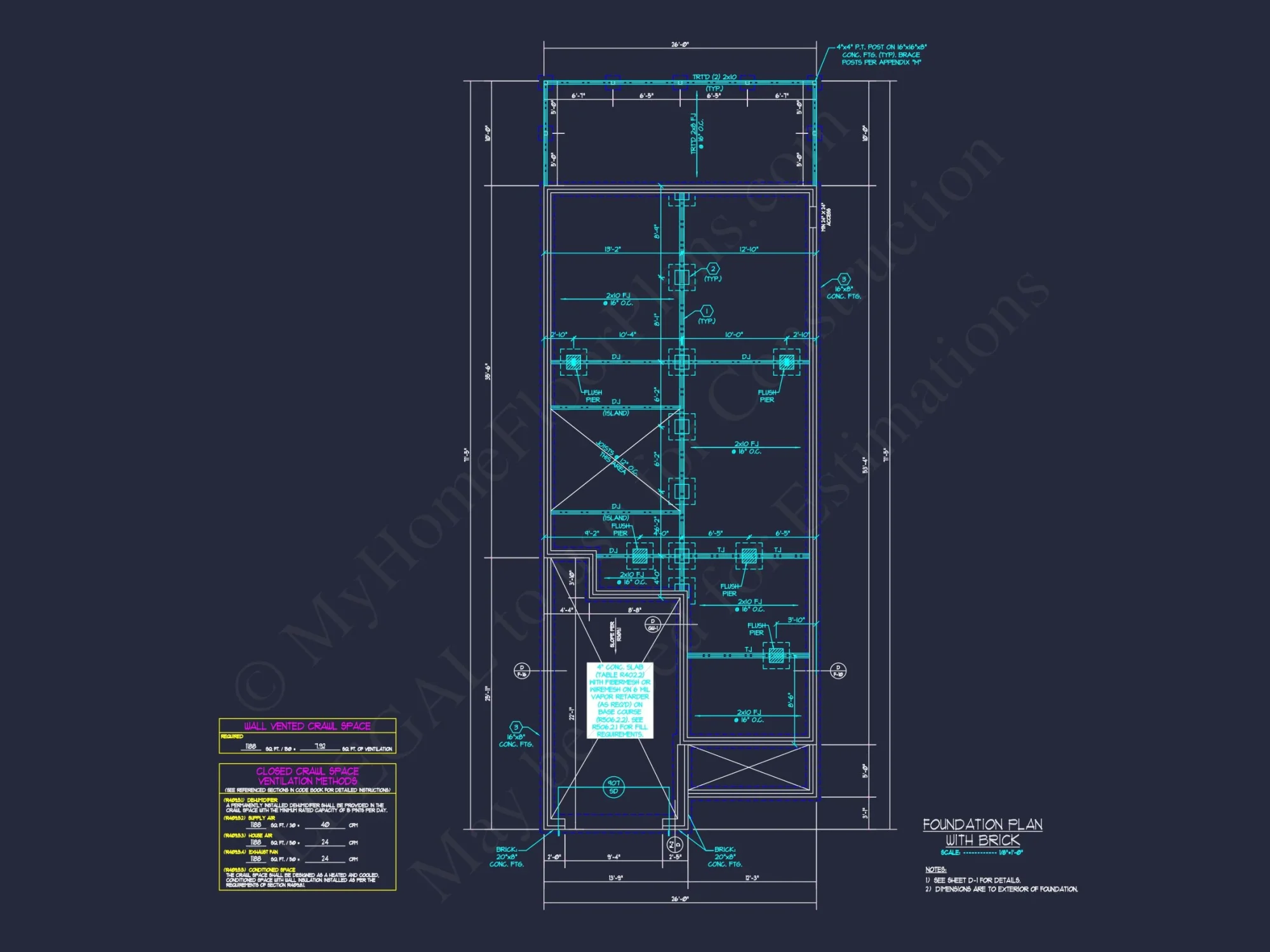 Modern house Plan with 2 Floors and Open-Concept Designs