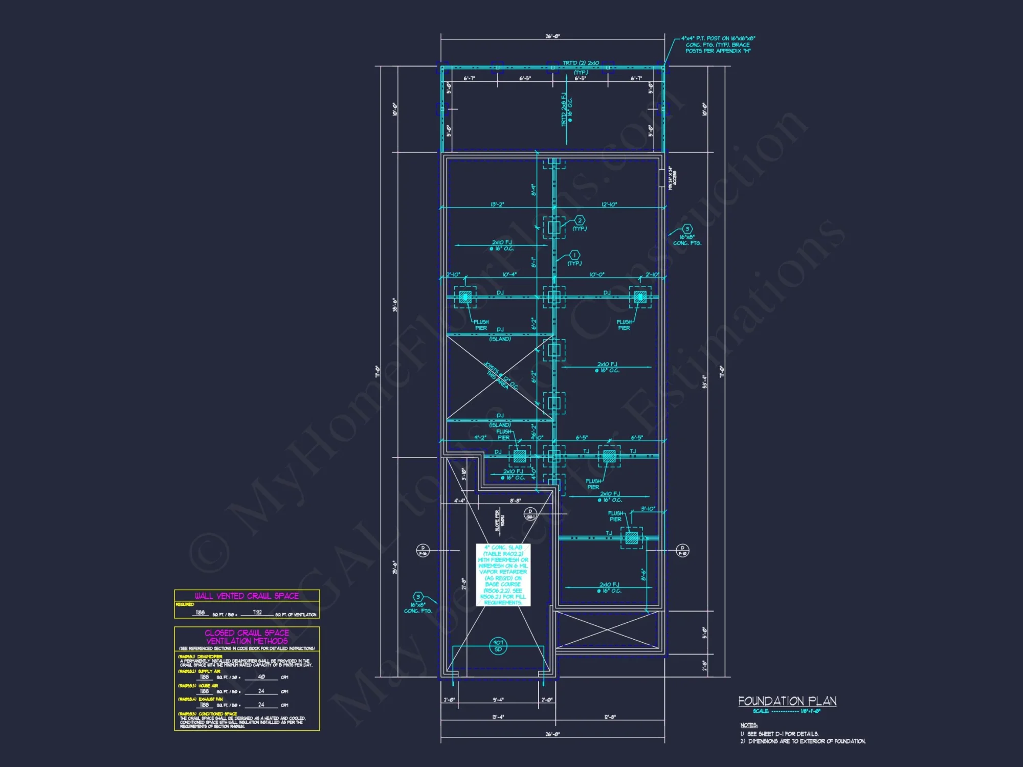 Modern house Plan with 2 Floors and Open-Concept Designs
