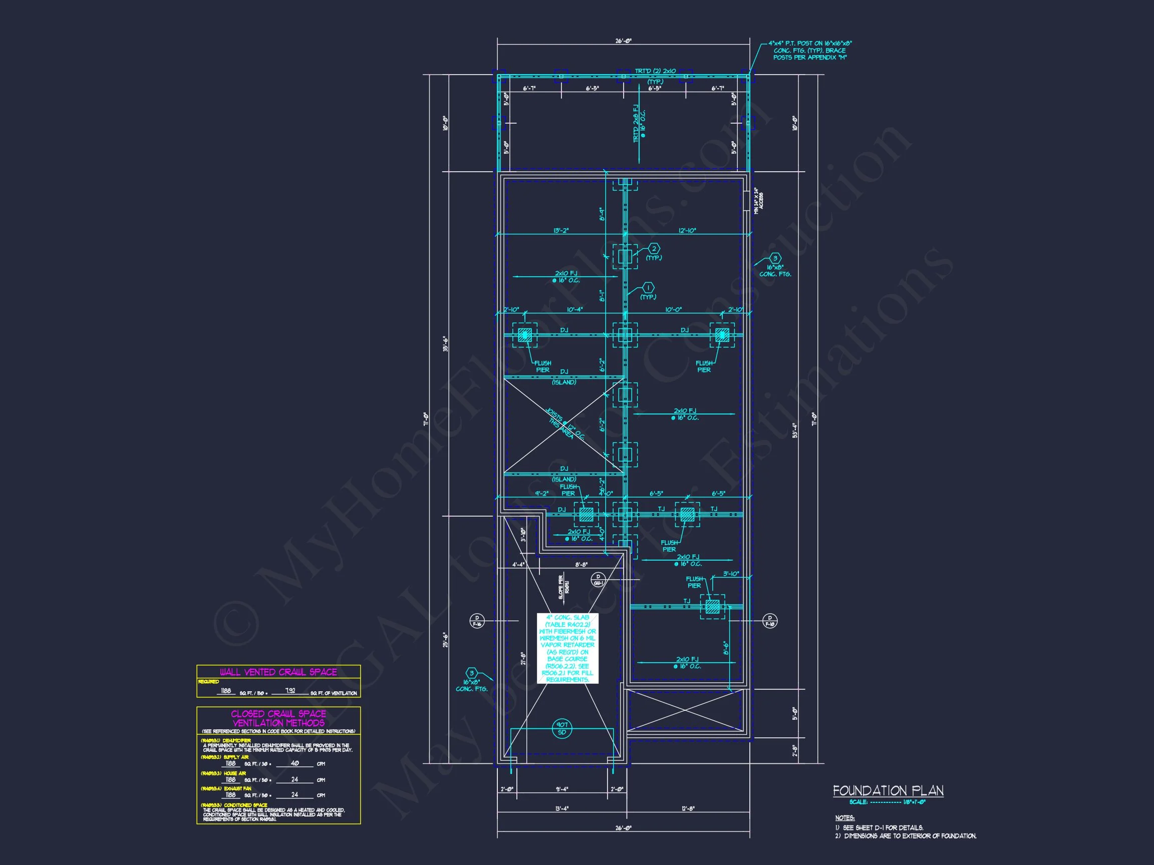 Modern house Plan with 2 Floors and Open-Concept Designs