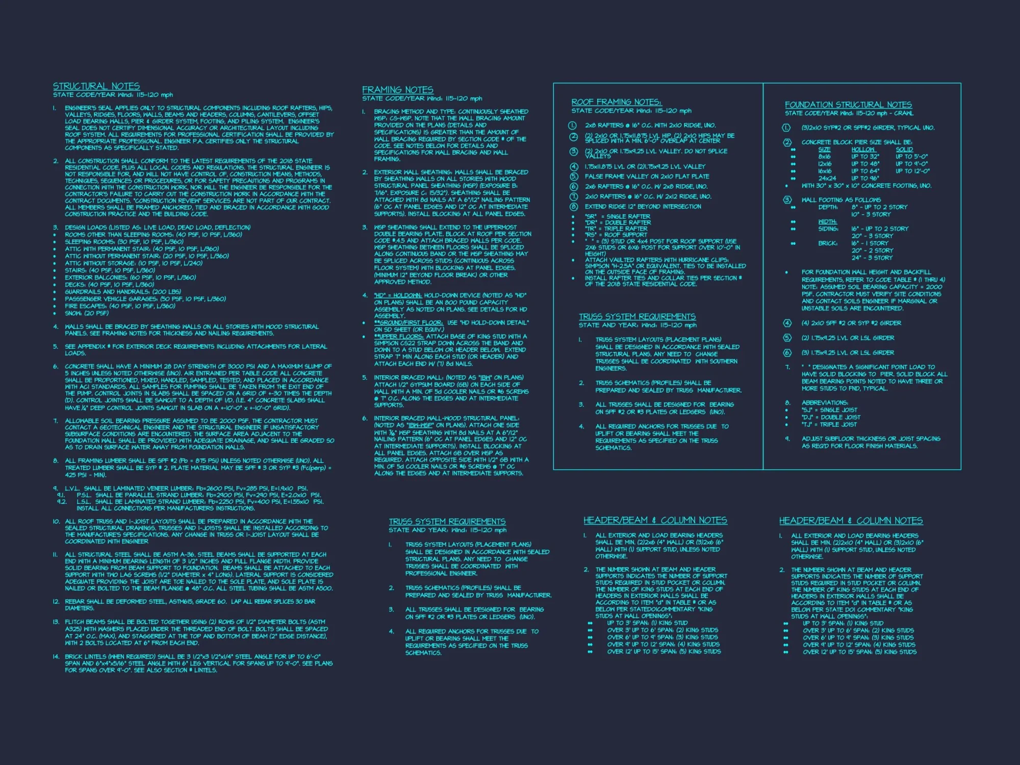 Traditional Craftsman house Plan with 2-Story Floor Design