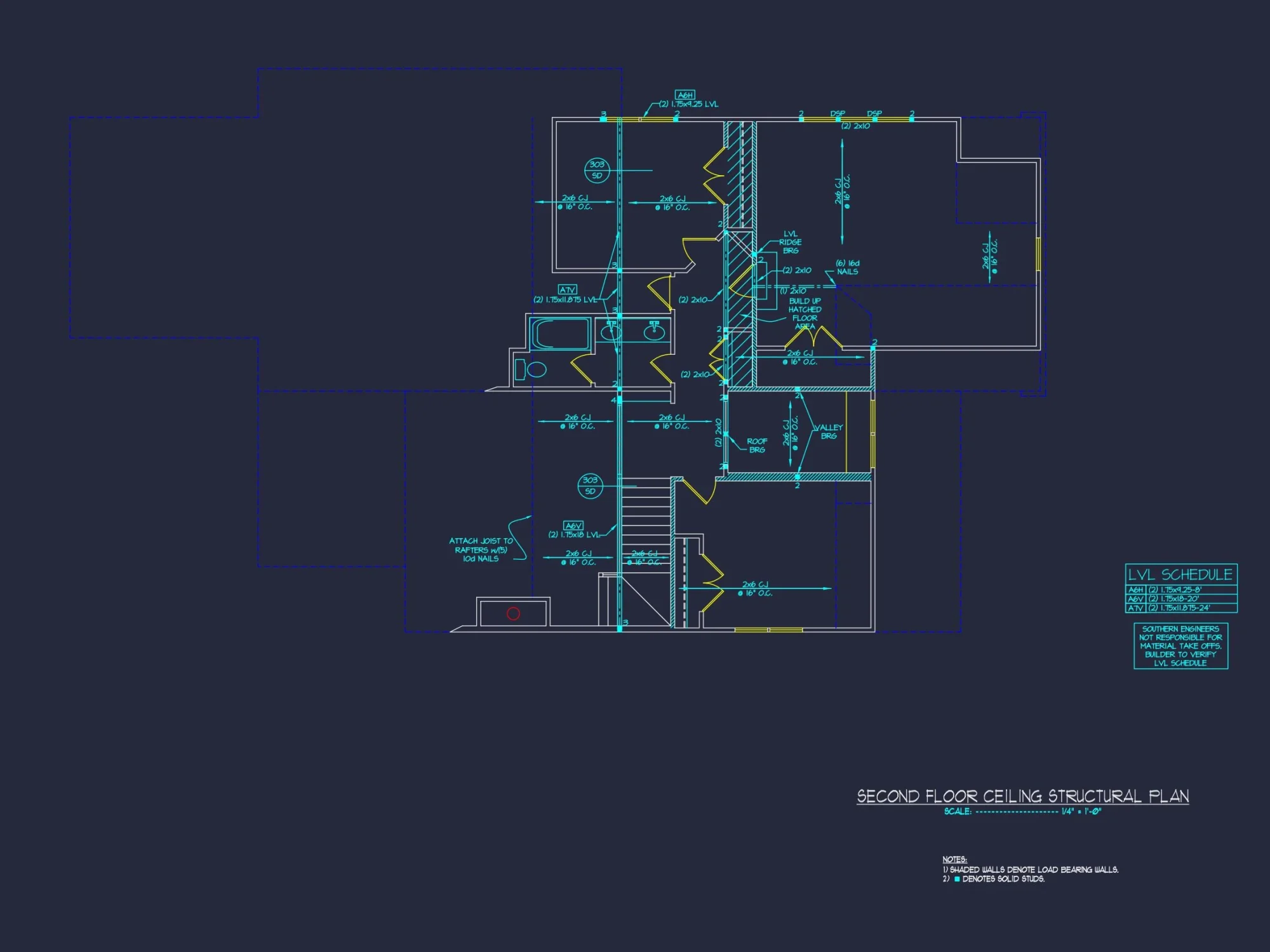 Traditional Craftsman house Plan with 2-Story Floor Design