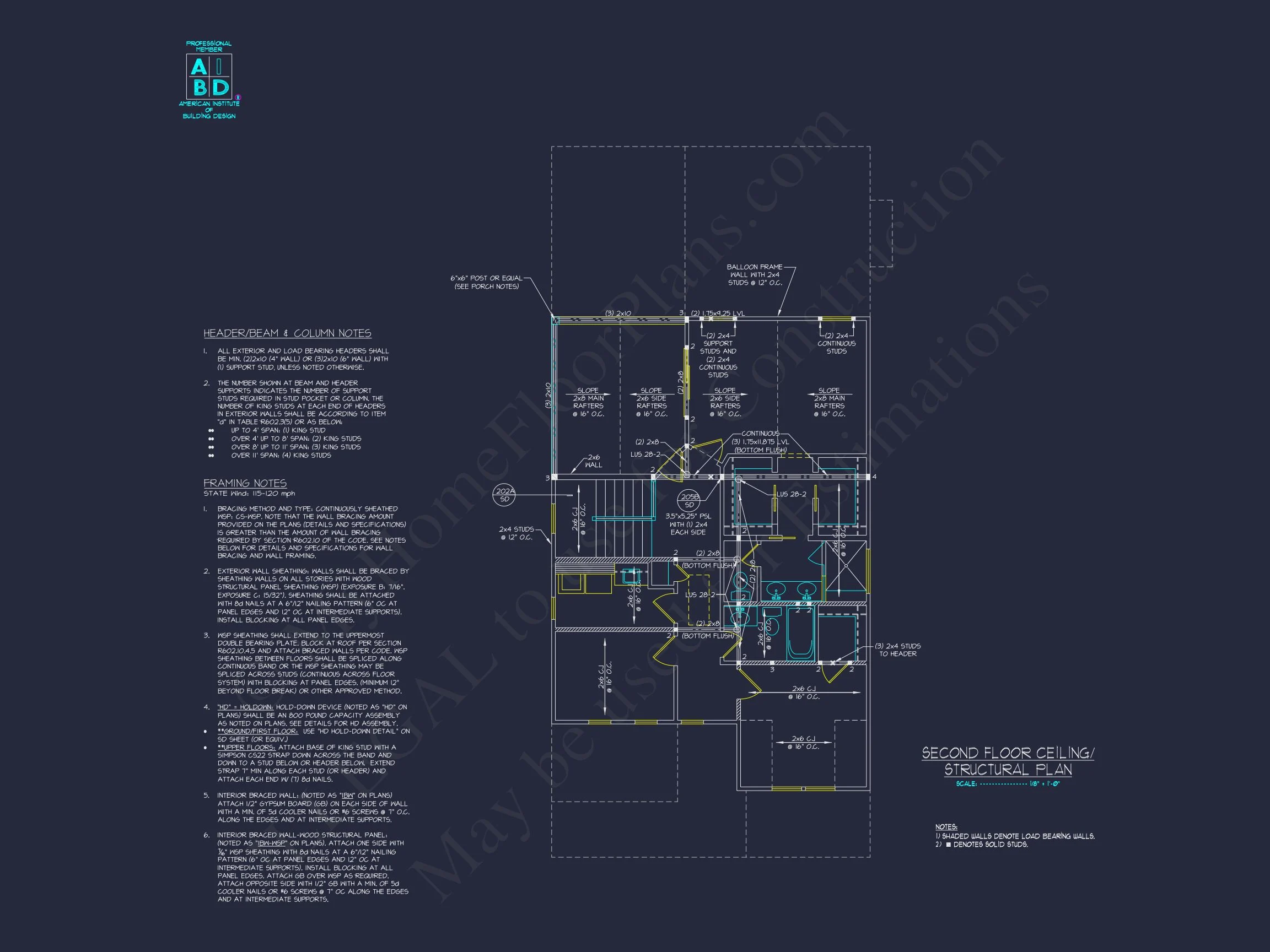 20-1199 HOUSE PLAN - Modern Farmhouse Home Plan - 3-Bed, 2-Bath, 2,055 SF 11 Modern 2-Story house Plan with CAD Designs and Blueprint