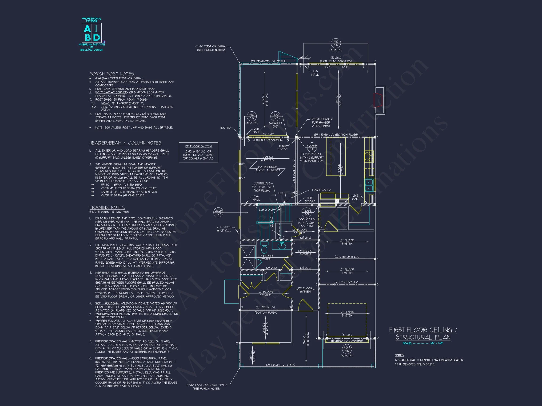 20-1199 HOUSE PLAN - Modern Farmhouse Home Plan - 3-Bed, 2-Bath, 2,055 SF 10 Modern 2-Story house Plan with CAD Designs and Blueprint