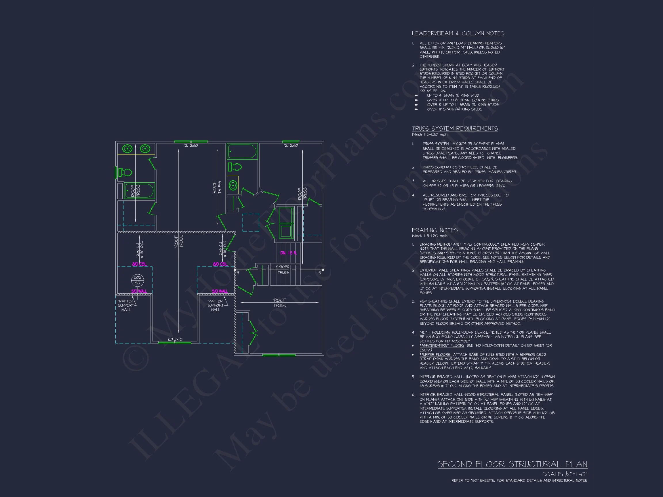 Traditional Craftsman house Plan with Spacious Floor Layout