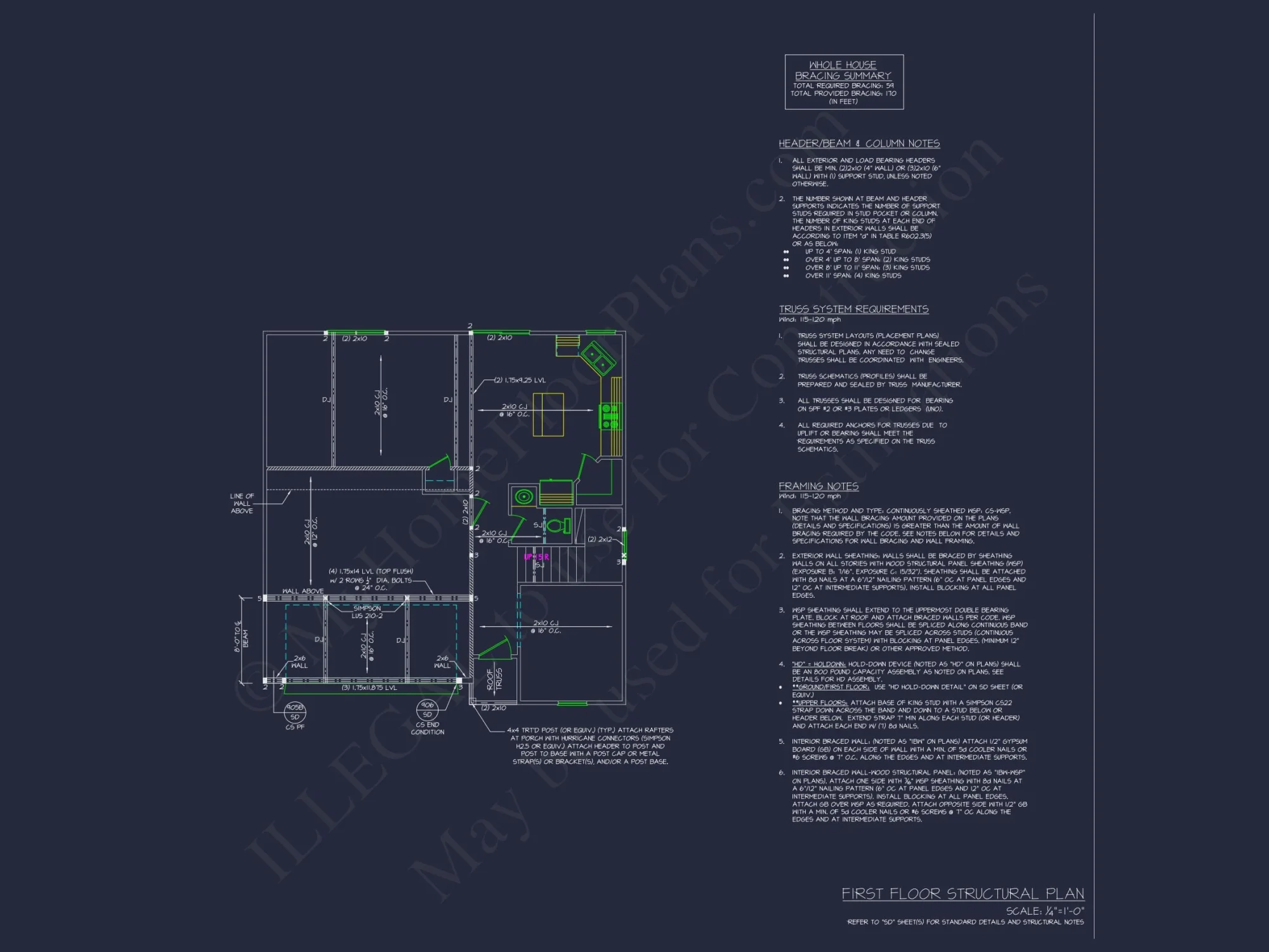 Traditional Craftsman house Plan with Spacious Floor Layout