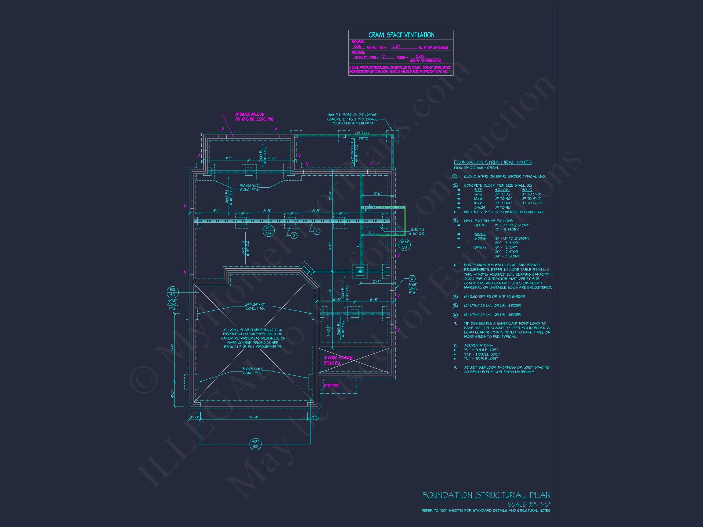 Modern Craftsman house Plan with Open Floor Plan & CAD Designs