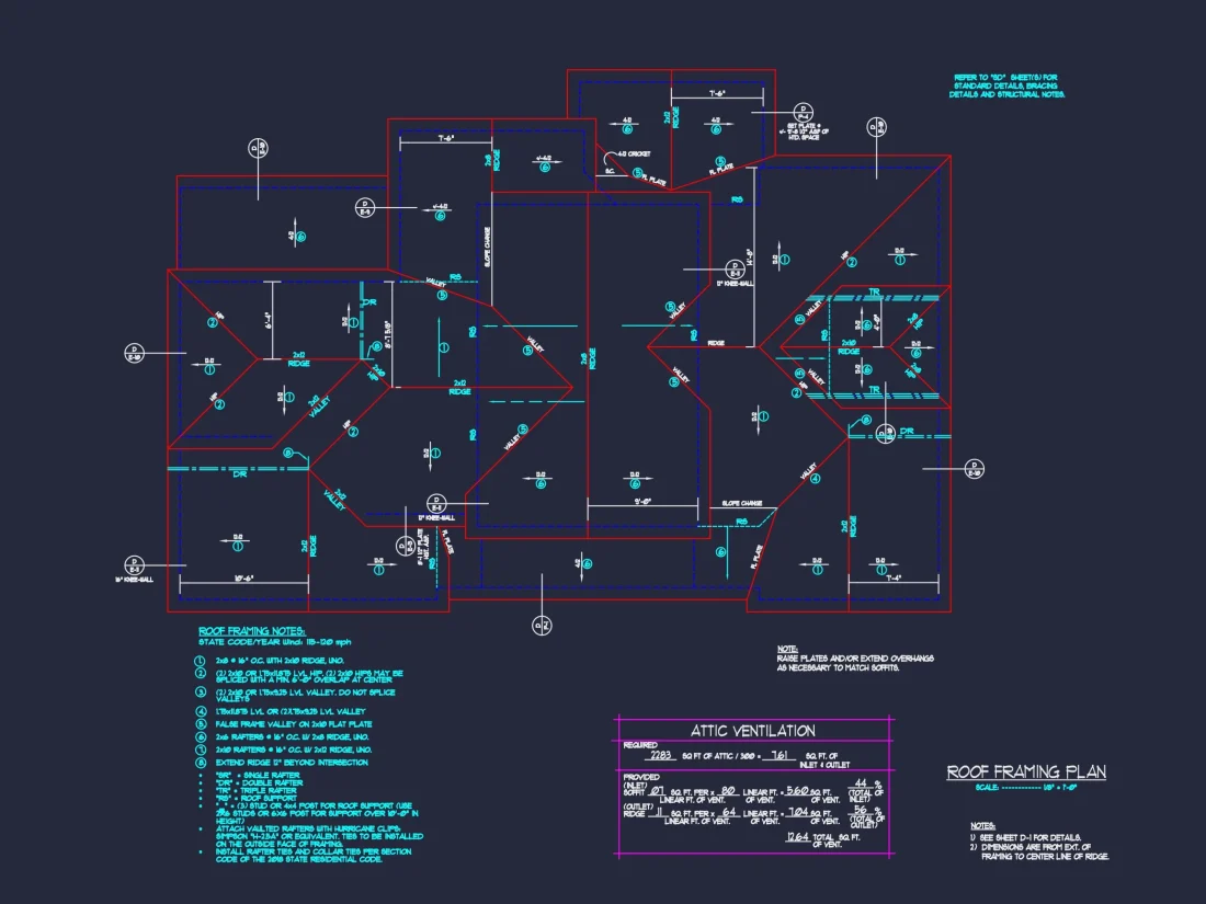 Stylishly Designed 2-Story house Plan