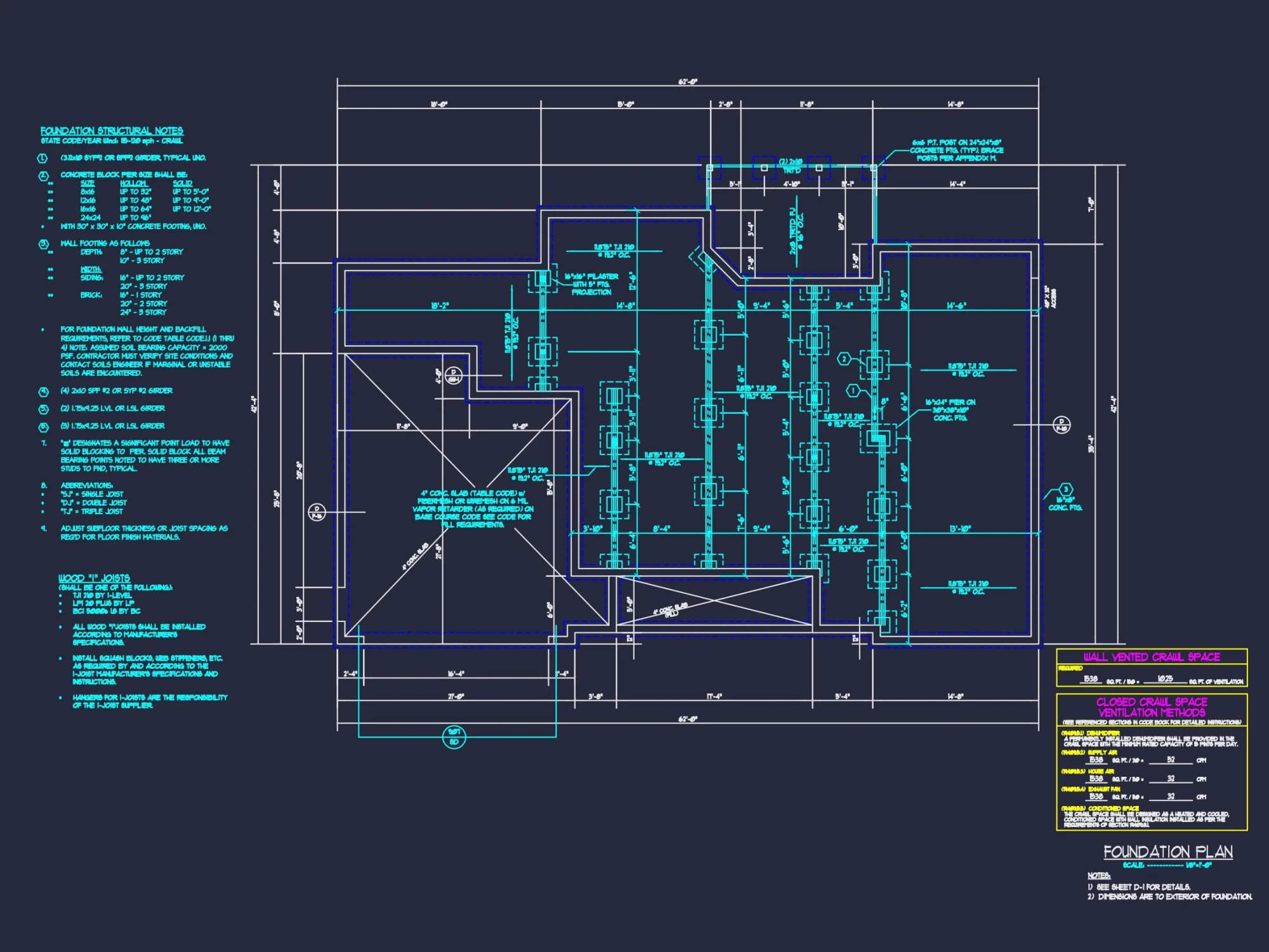CAD Architecture Blueprint