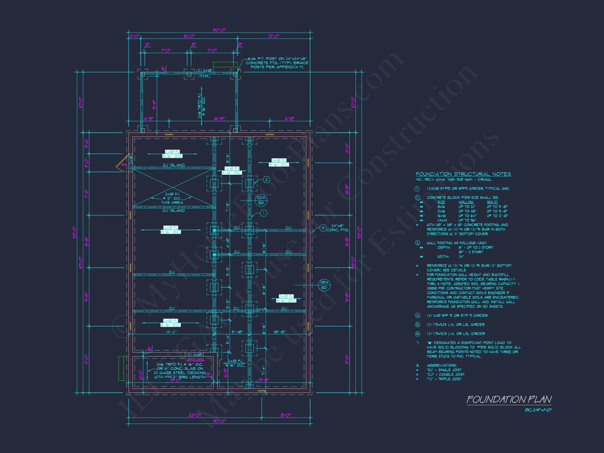 Compact house Floor Plan: CAD Blueprint for Smart Designs