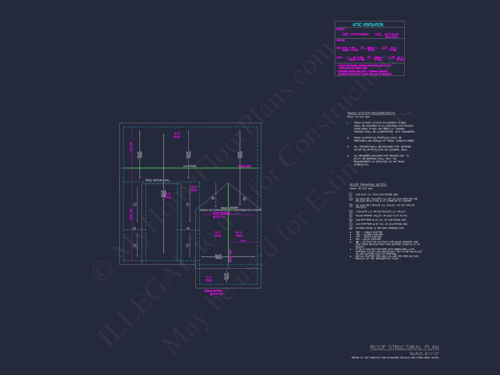 Modern house Plan with 2 Stories, 3 Beds, and Open Designs