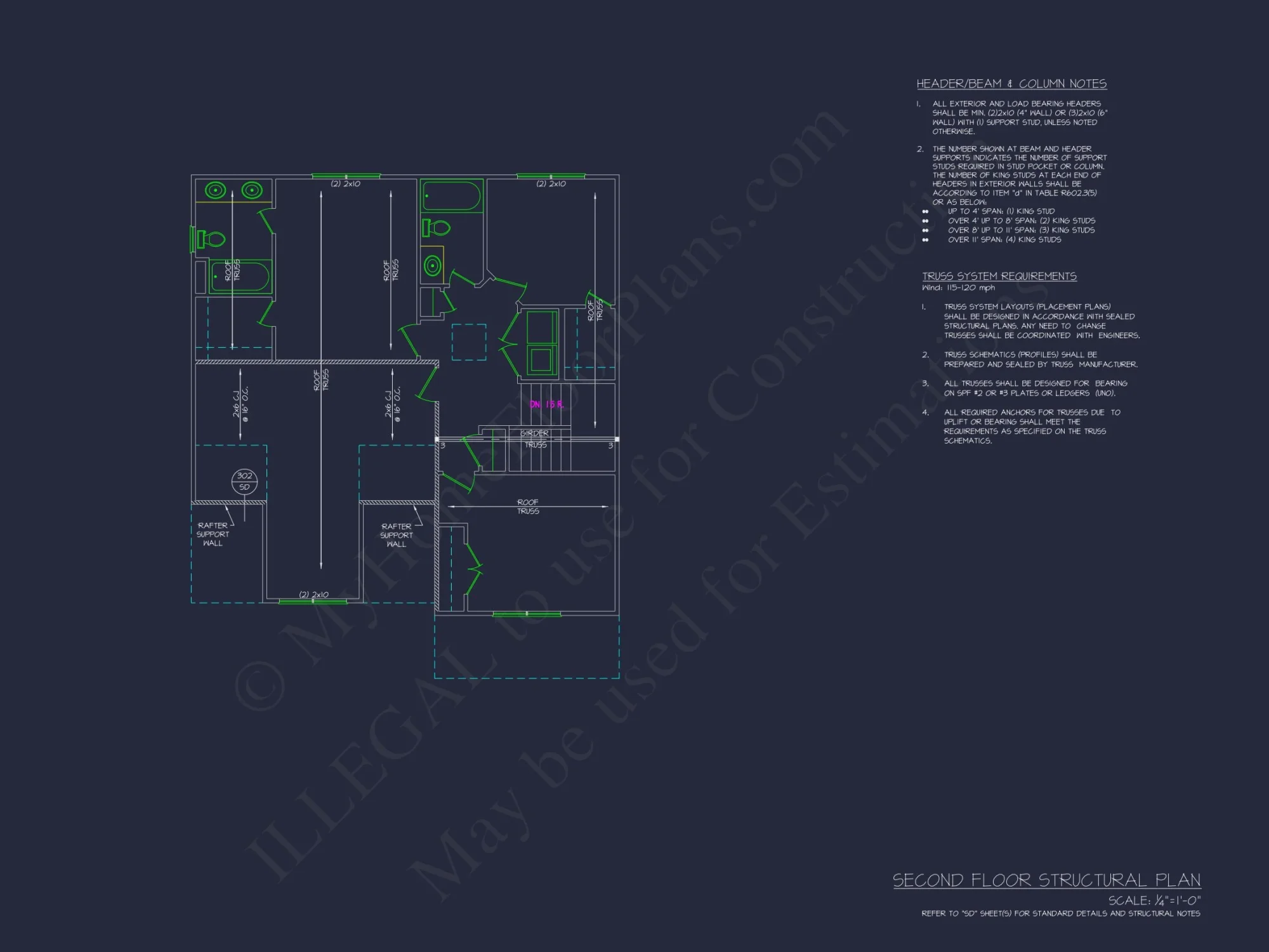 Modern house Plan with 2 Stories, 3 Beds, and Open Designs