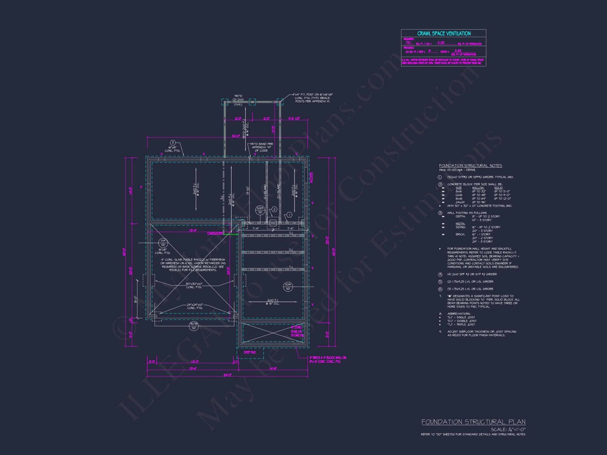Modern house Plan with 2 Stories, 3 Beds, and Open Designs