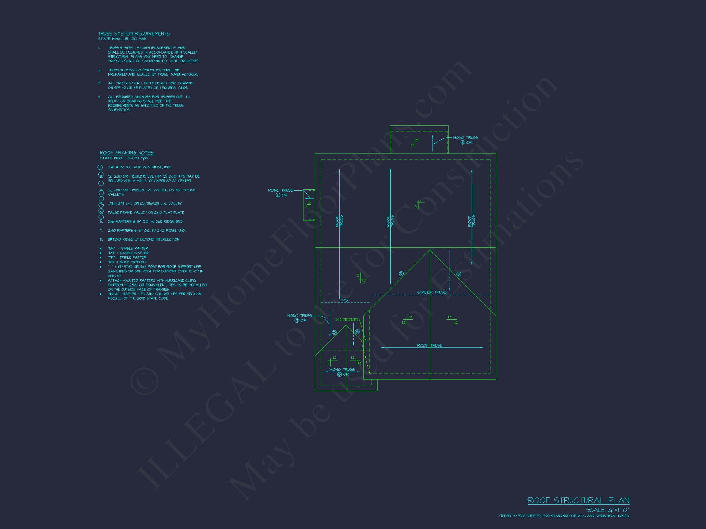 19-2023 HOUSE PLAN - Modern Farmhouse Home Plan - 3-Bed, 2.5-Bath, 1,842 SF 10 Modern Suburban house Plan with CAD Blueprints and 2-Story Design