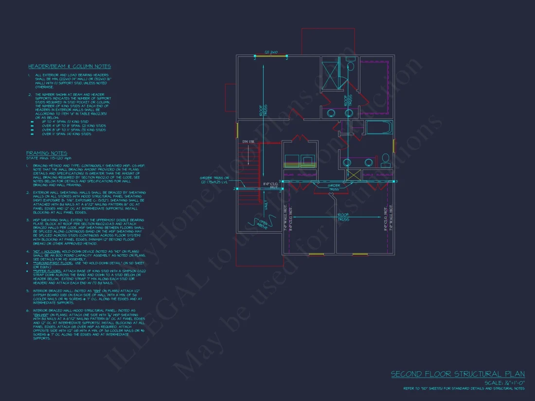 Modern Suburban house Plan with CAD Blueprints and 2-Story Design