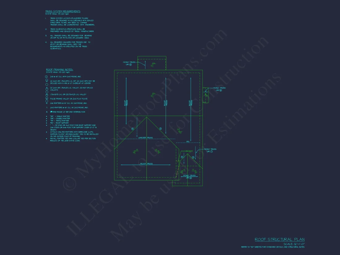 Craftsman house Plan: Floor Plan, Blueprint & CAD Designs