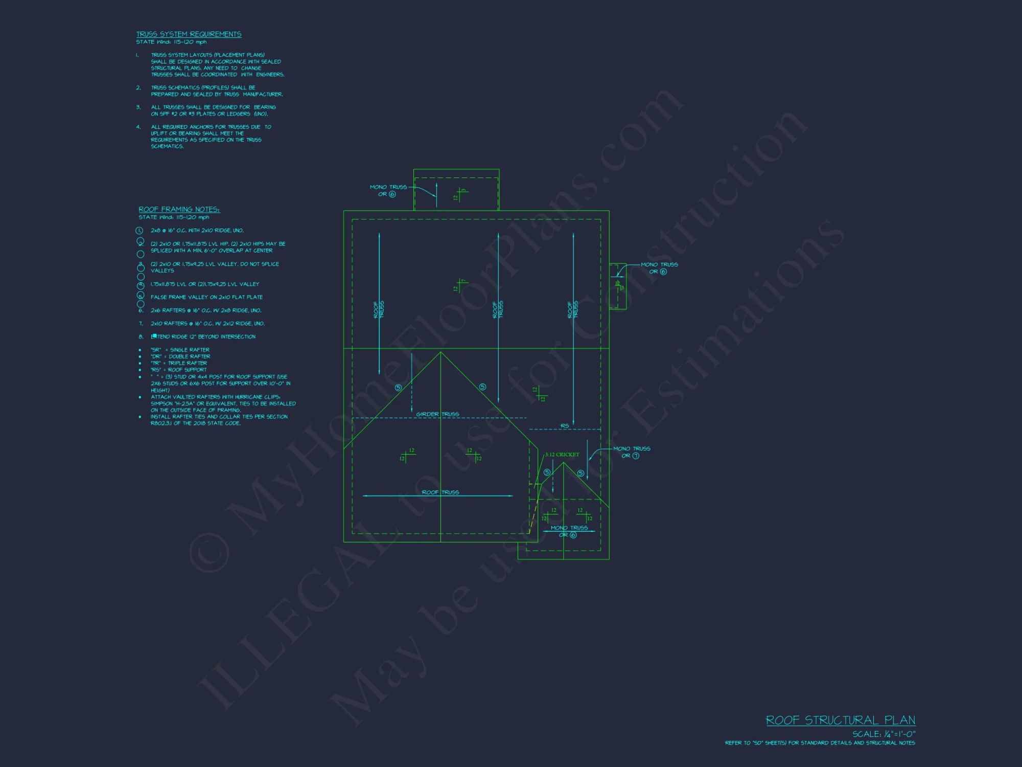Craftsman house Plan: Floor Plan, Blueprint & CAD Designs