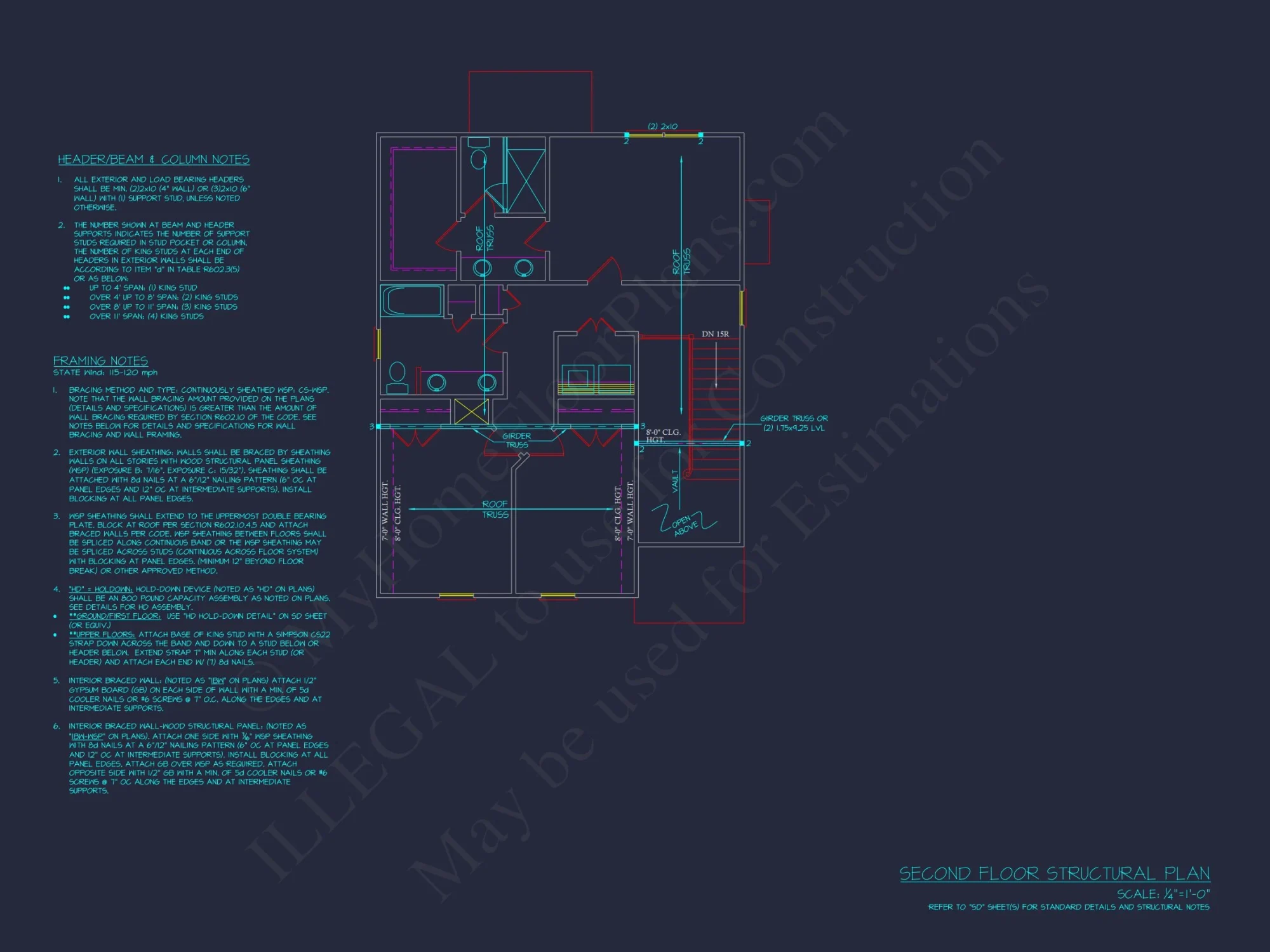 Craftsman house Plan: Floor Plan, Blueprint & CAD Designs