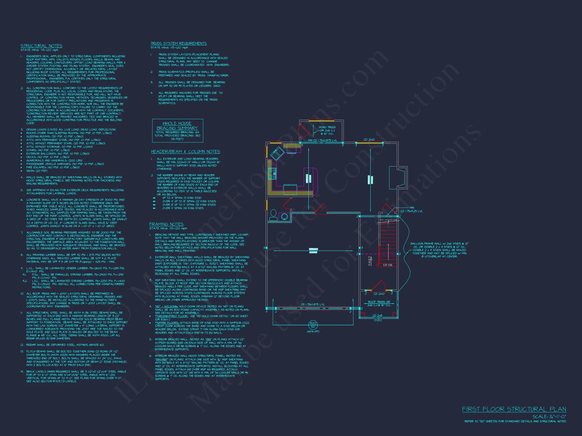 Craftsman house Plan: Floor Plan, Blueprint & CAD Designs