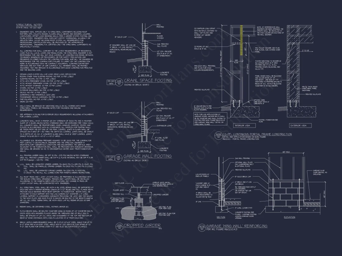 Modern Craftsman house Plan - Architectural CAD Designs