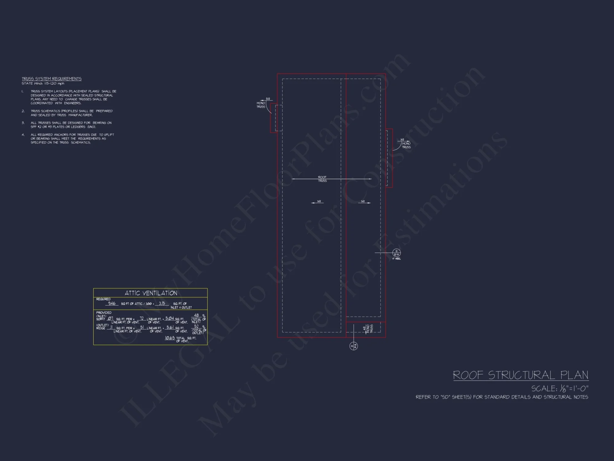 Modern Craftsman house Plan - Architectural CAD Designs
