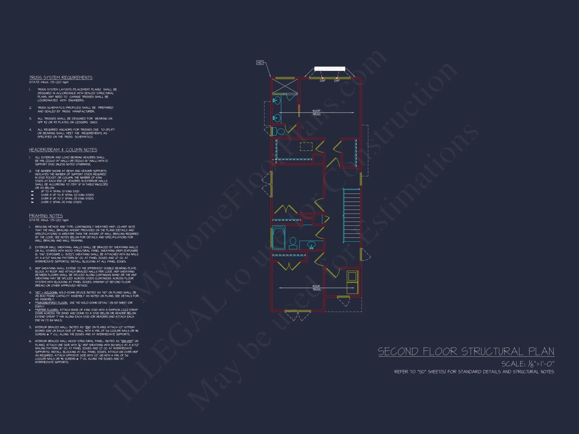 Modern Craftsman house Plan - Architectural CAD Designs