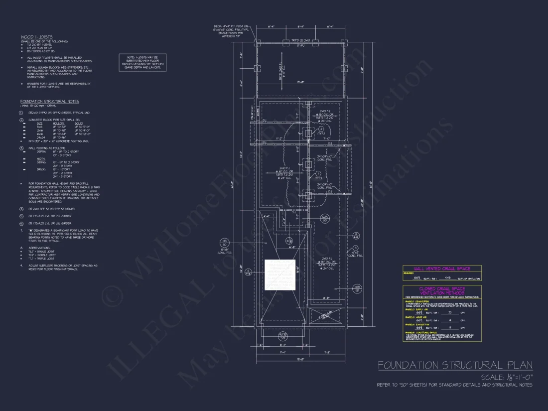 Modern Craftsman house Plan - Architectural CAD Designs