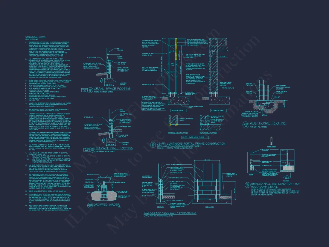 Modern Craftsman house Plan with Open Floor CAD Designs