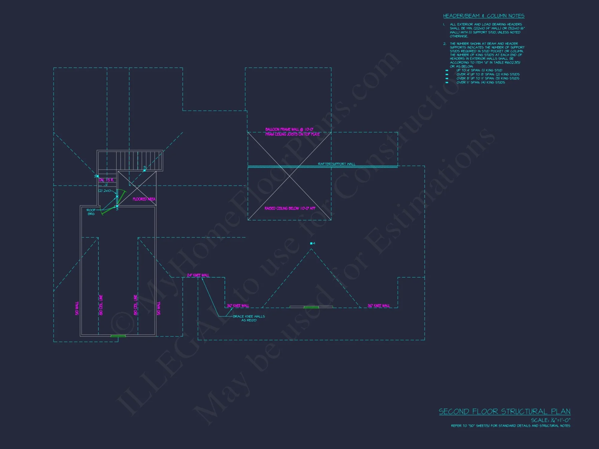 Craftsman house Plan with 2, 041 SF - Floor Plan and Designs