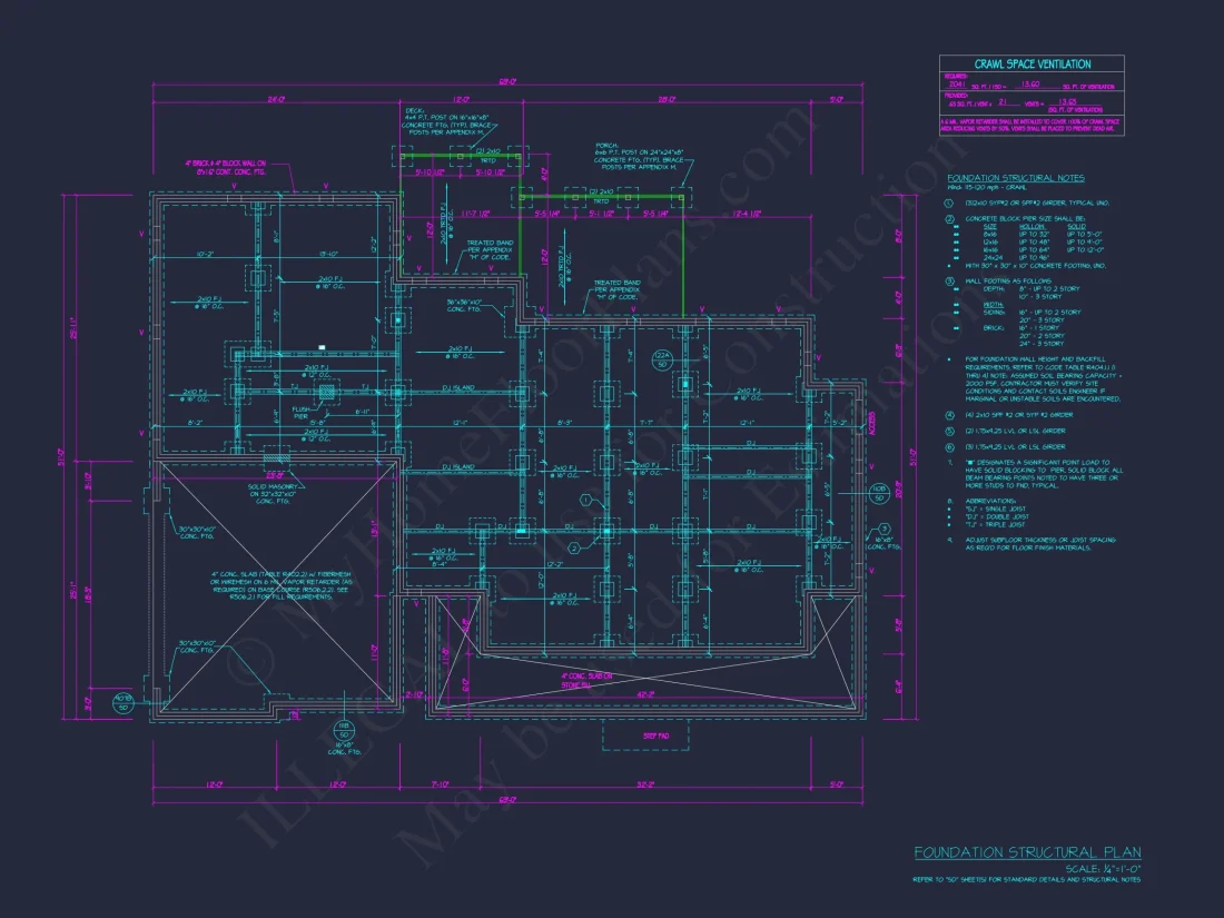 Craftsman house Plan with 2, 041 SF - Floor Plan and Designs