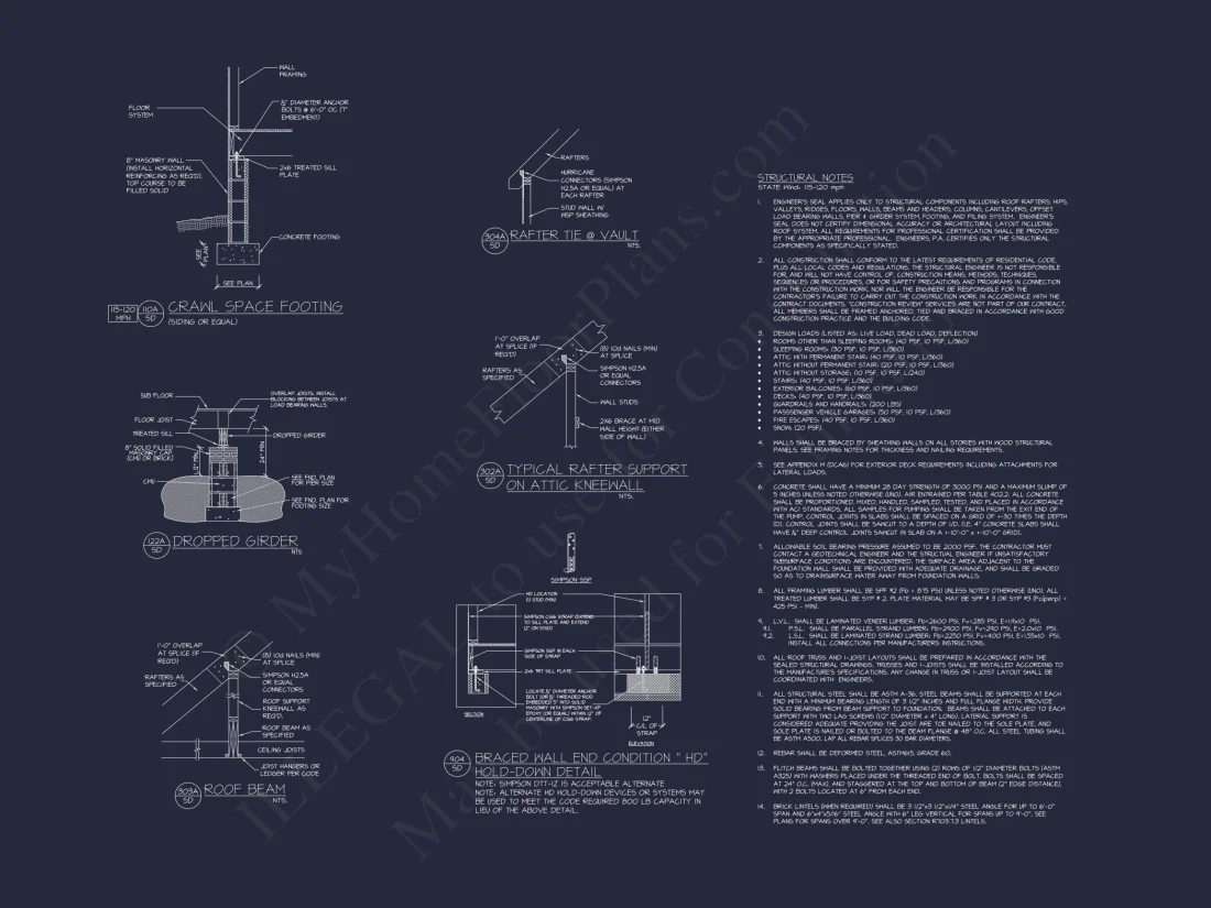 Traditional house Plan with 2 Stories - Blueprint and CAD Design