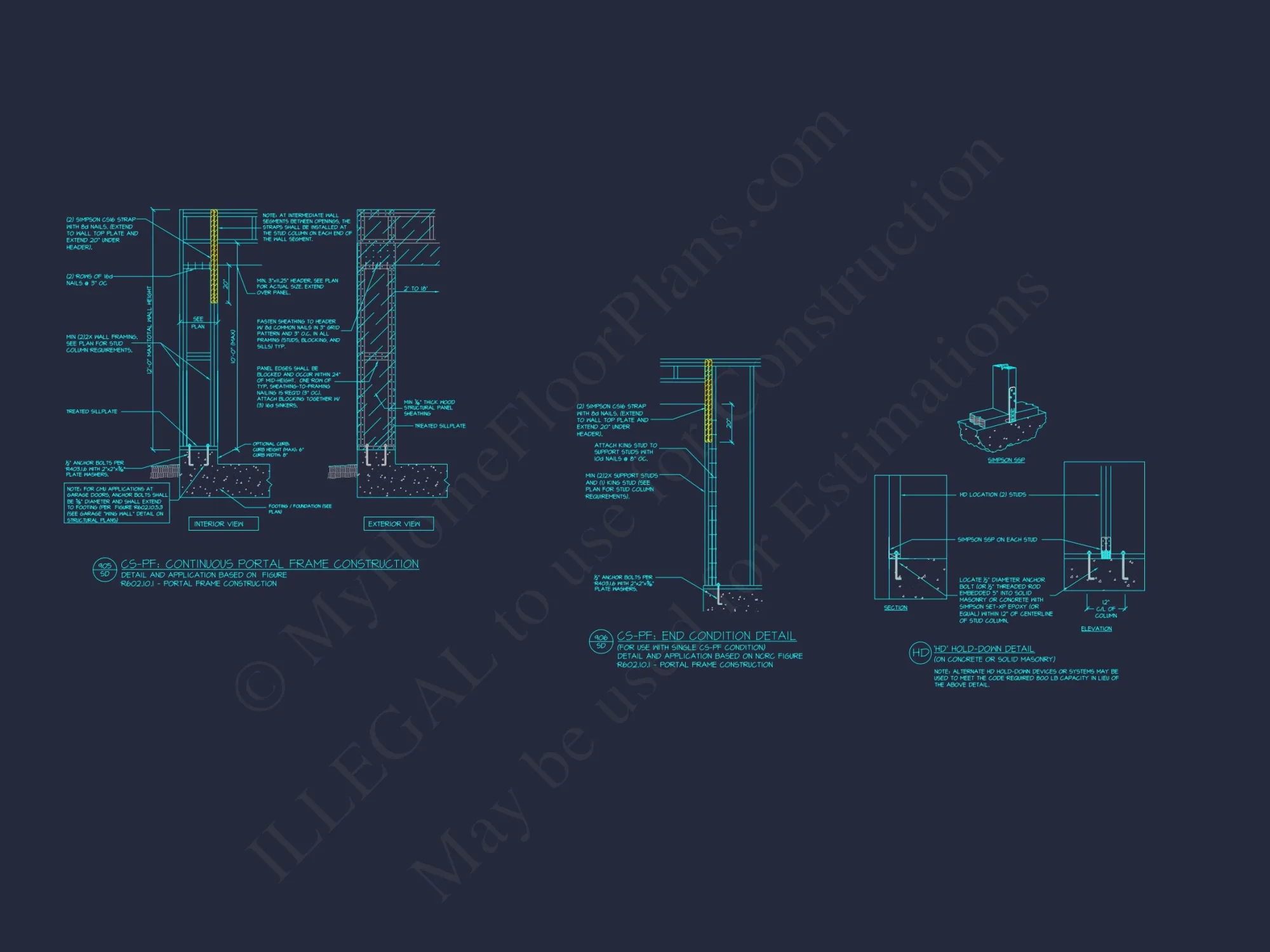 Craftsman house Plan