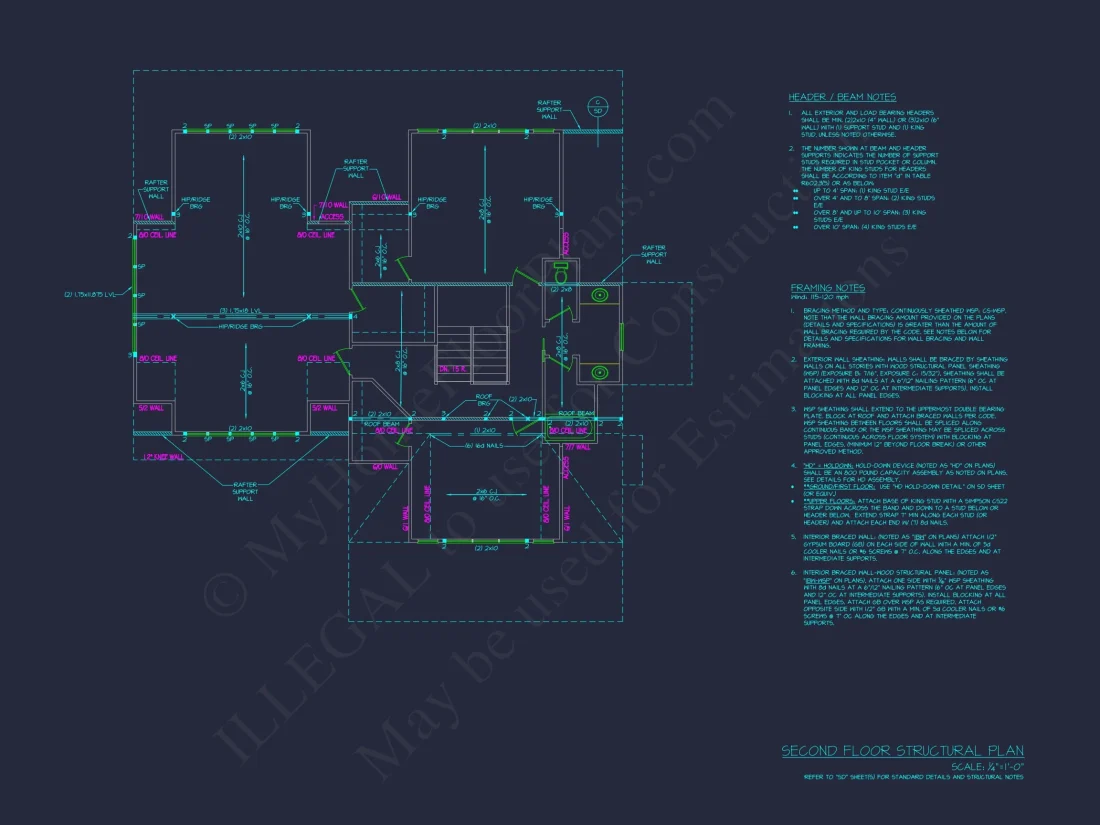 Craftsman house Plan