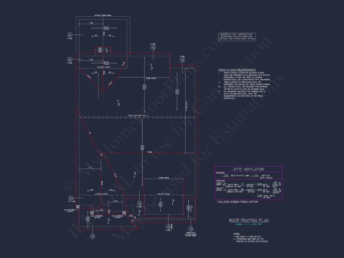 Craftsman house Plan with 2 Floors, Open CAD Designs, and Features