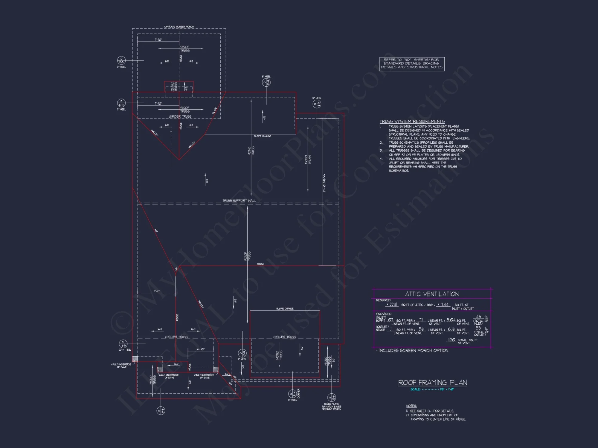 Craftsman house Plan with 2 Floors, Open CAD Designs, and Features