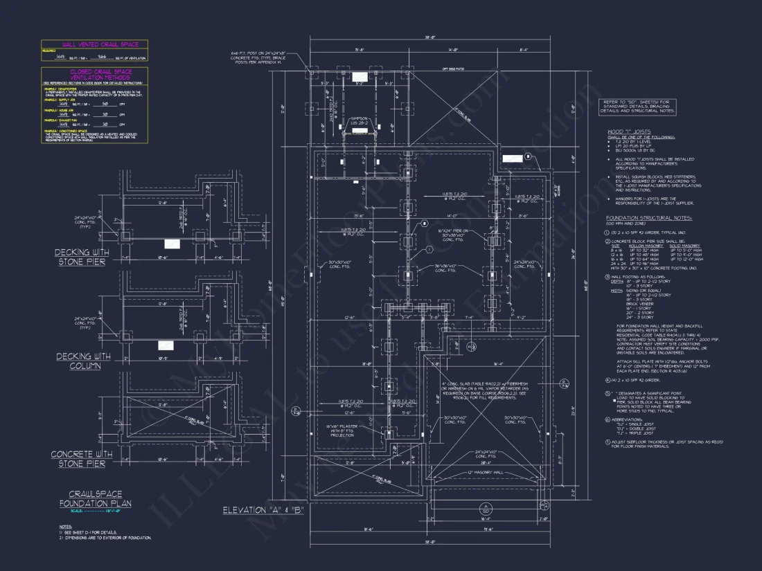 Craftsman house Plan with 2 Floors, Open CAD Designs, and Features