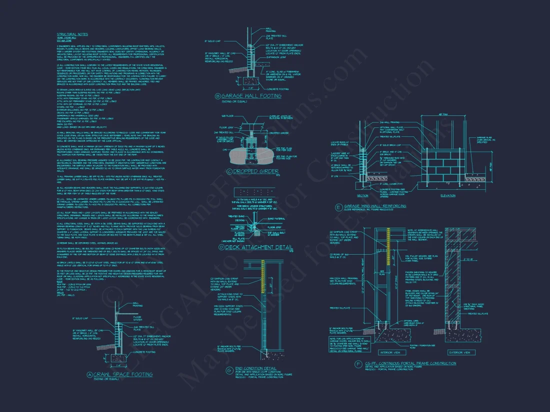 Spacious 2-Story Modern Craftsman house Plan with CAD Design