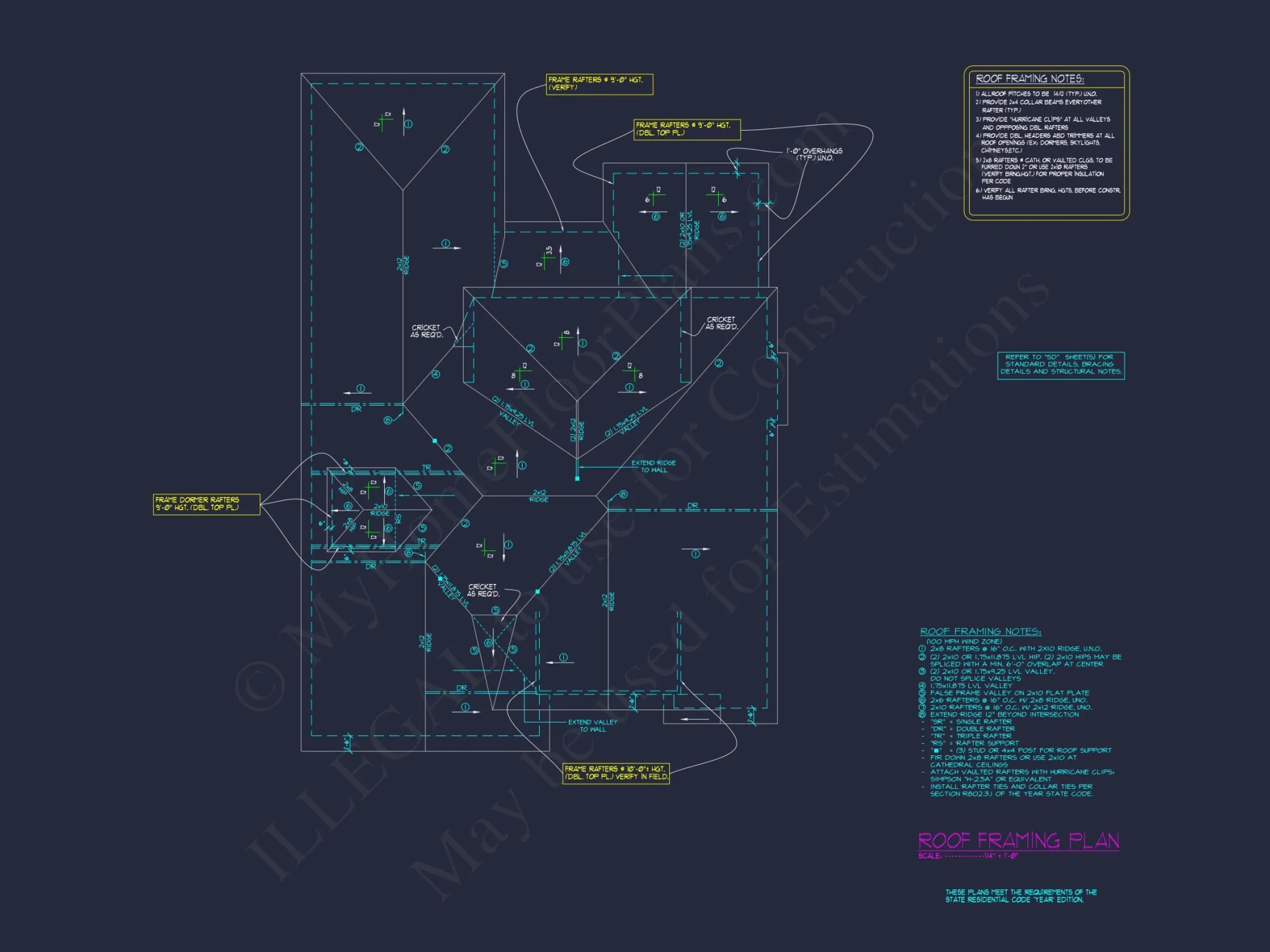 Spacious 2-Story Modern Craftsman house Plan with CAD Design
