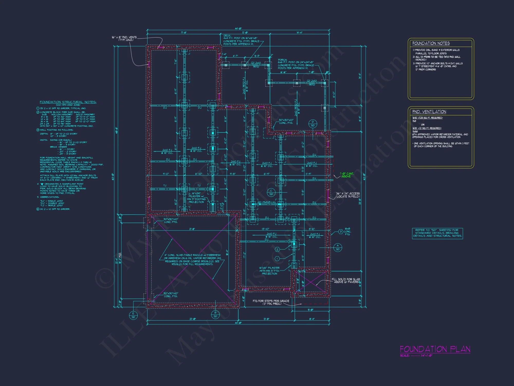 Spacious 2-Story Modern Craftsman house Plan with CAD Design