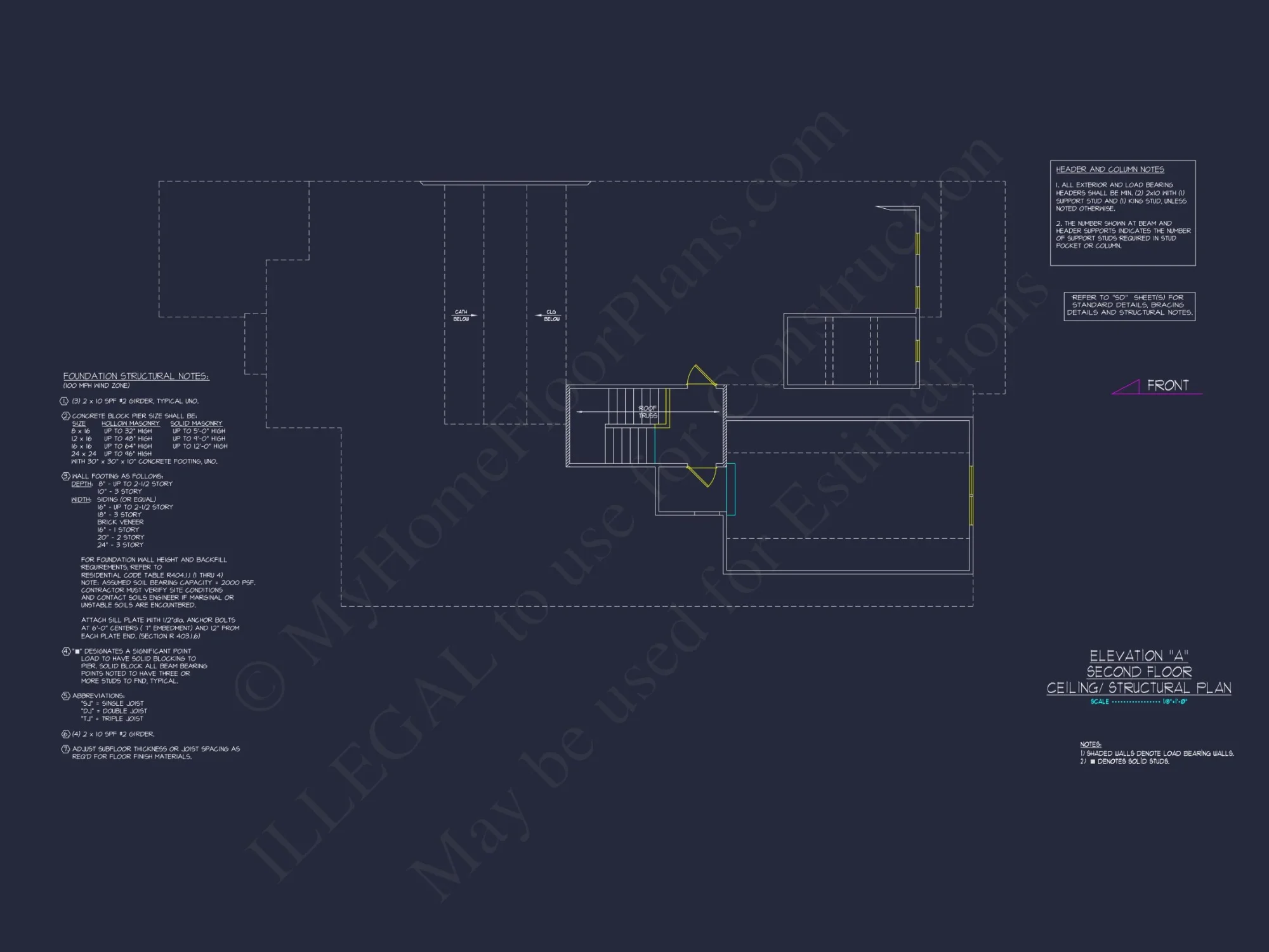Craftsman house Plan with Versatile Floor Plan and CAD Designs