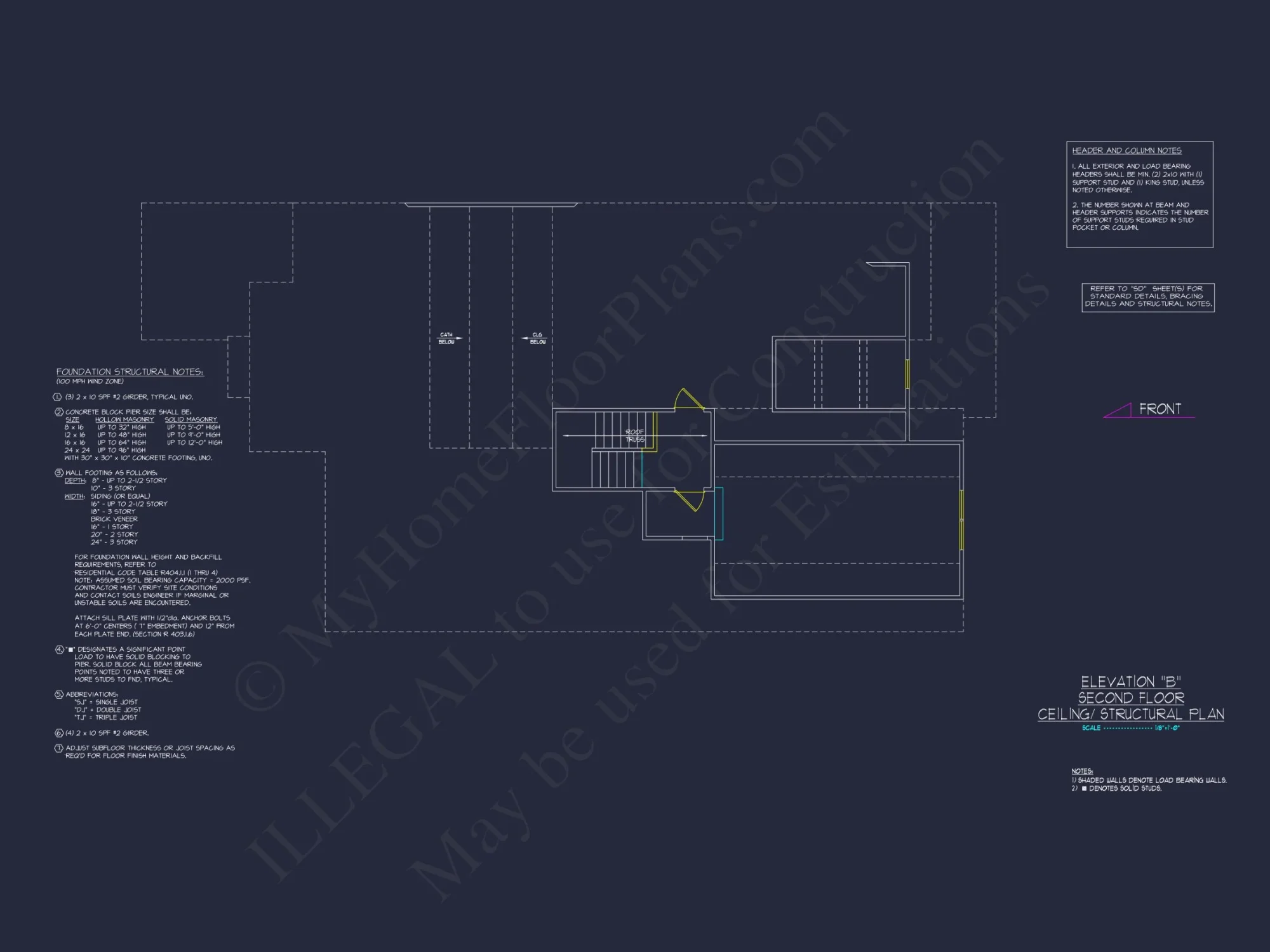 Craftsman house Plan with Versatile Floor Plan and CAD Designs