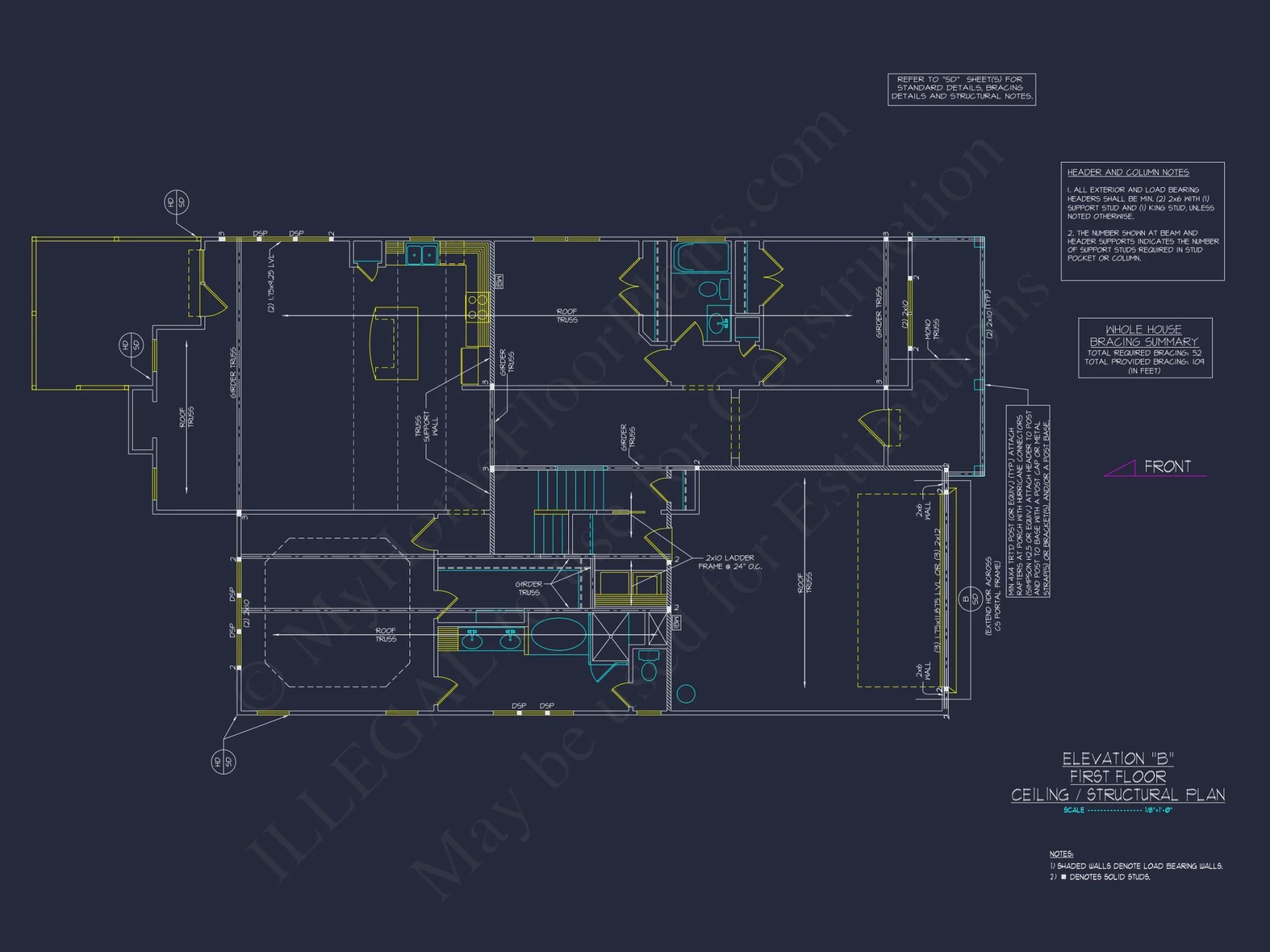 Craftsman house Plan with Versatile Floor Plan and CAD Designs