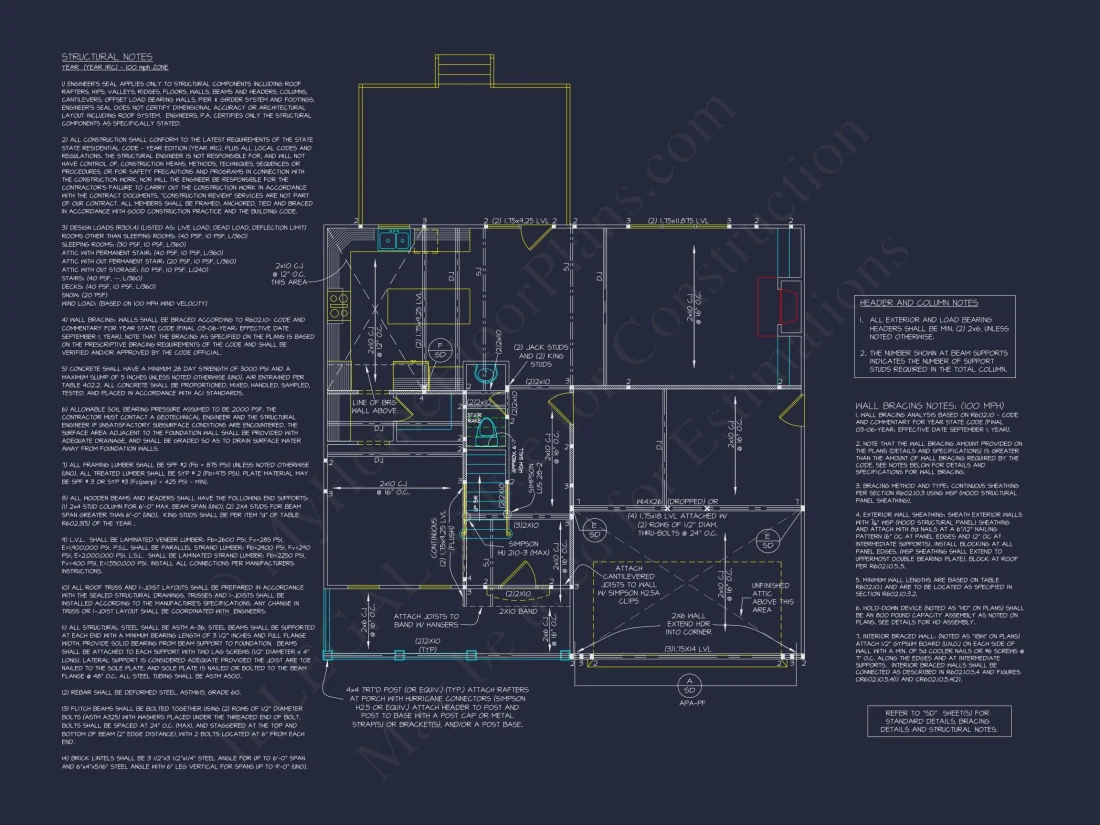 2-Story house Design Blueprint with 3-Bedroom Floor Plans