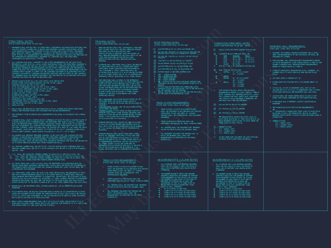 Contemporary house Floor Plan with Open Layout & CAD Designs