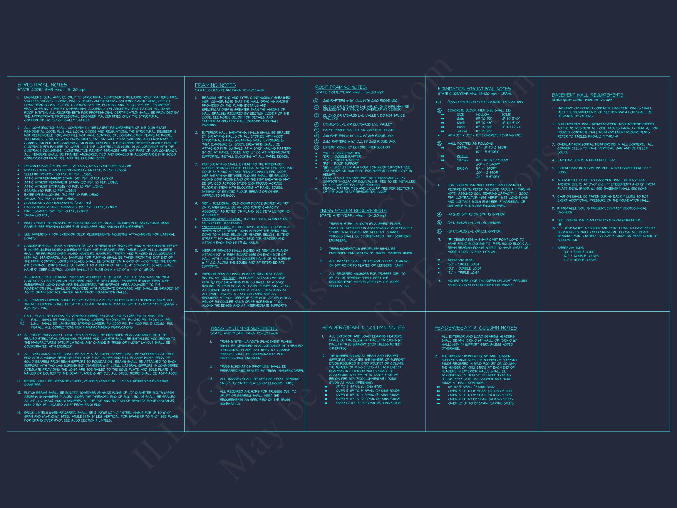 Contemporary house Floor Plan with Open Layout & CAD Designs