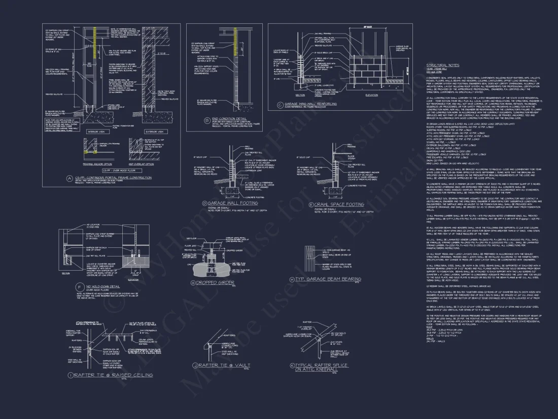 Beautiful house Plan with Craftsman Design & CAD Blueprints