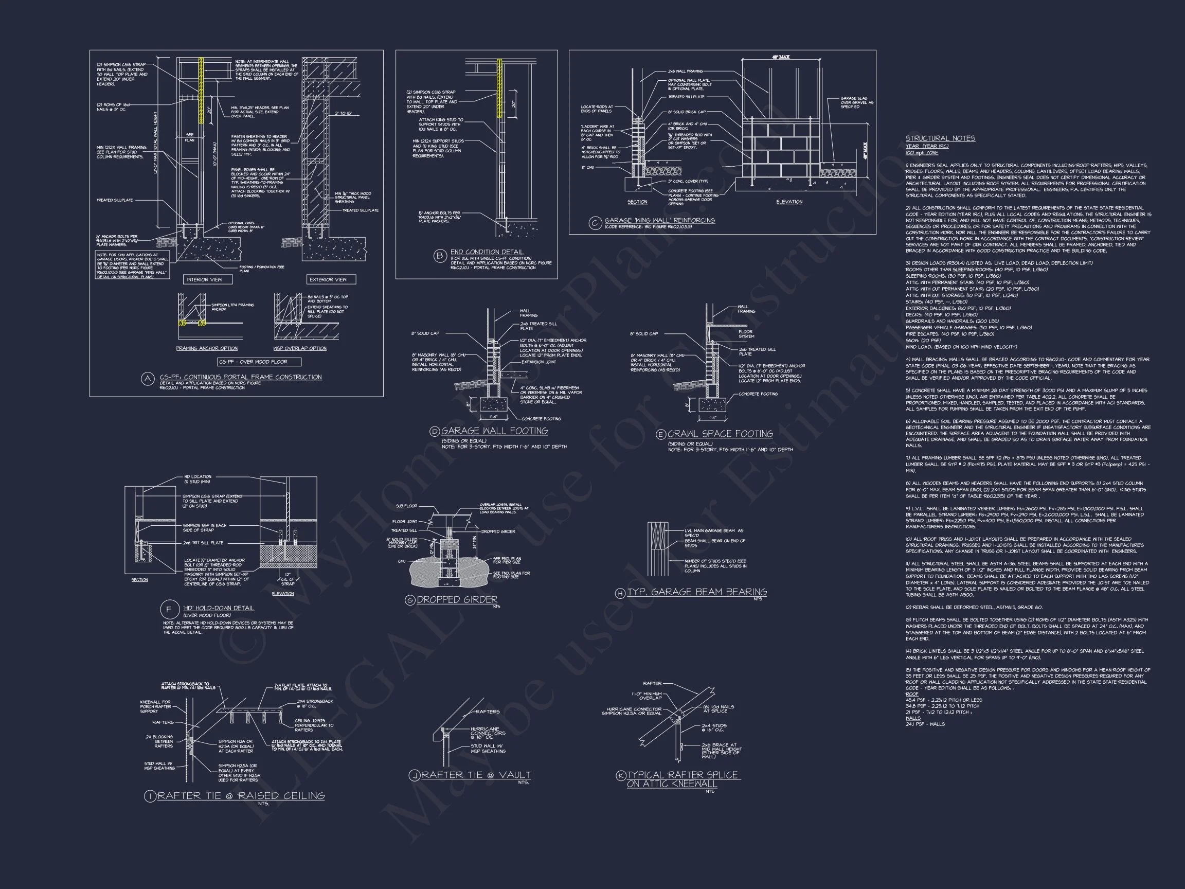 Beautiful house Plan with Craftsman Design & CAD Blueprints